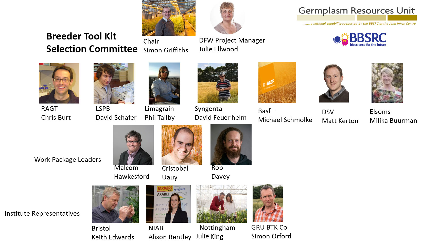 Breeders Toolkit Select Committee